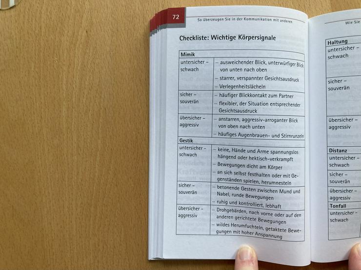 Bild 10: NEU Taschenguide Buch Sich durchsetzen von S. Dölz