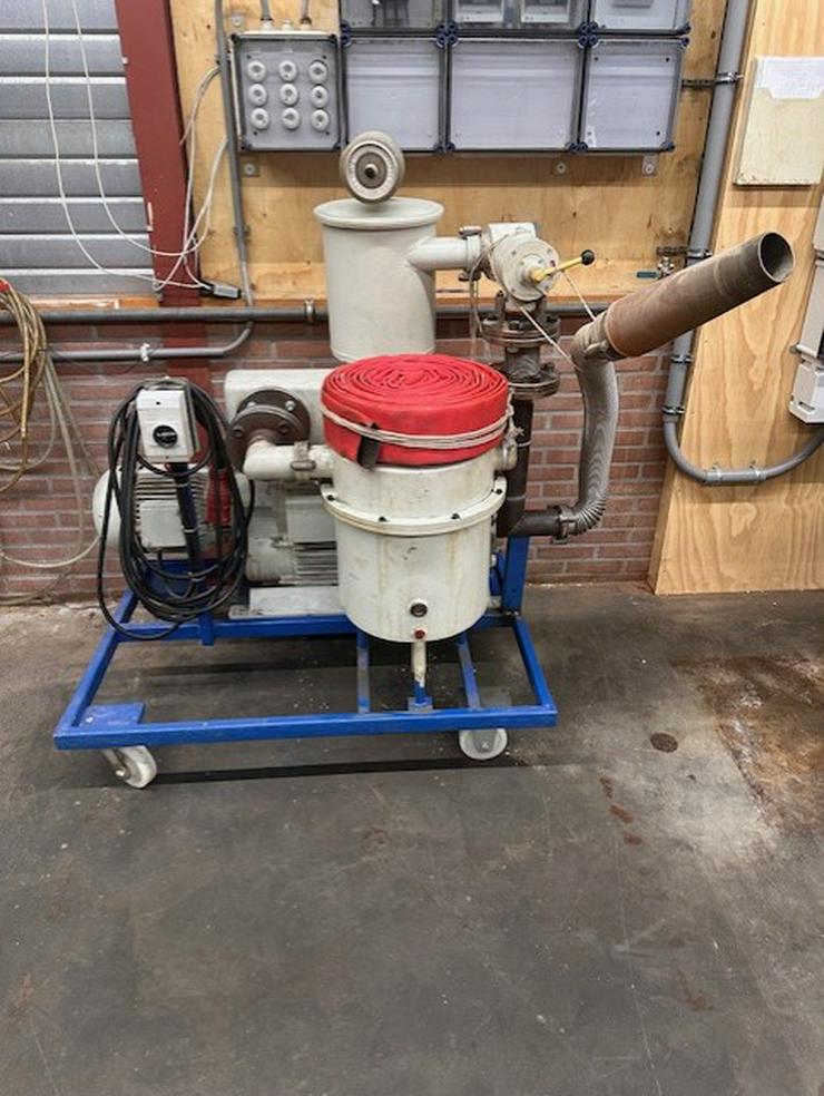 Leybold Heraeus VP 300, vacuum pomp 5.5 KW