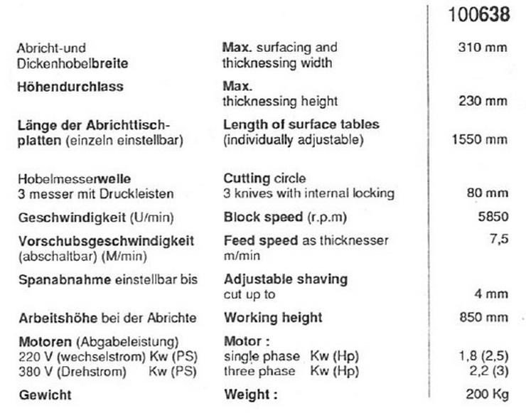 Bild 6: Abricht- und Dickenhobelmaschine Kity 638
