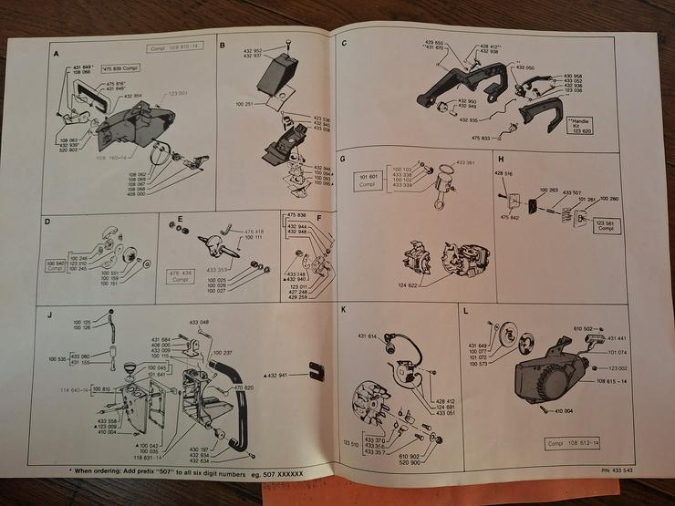 Bild 6: Kettensäge Einhell
