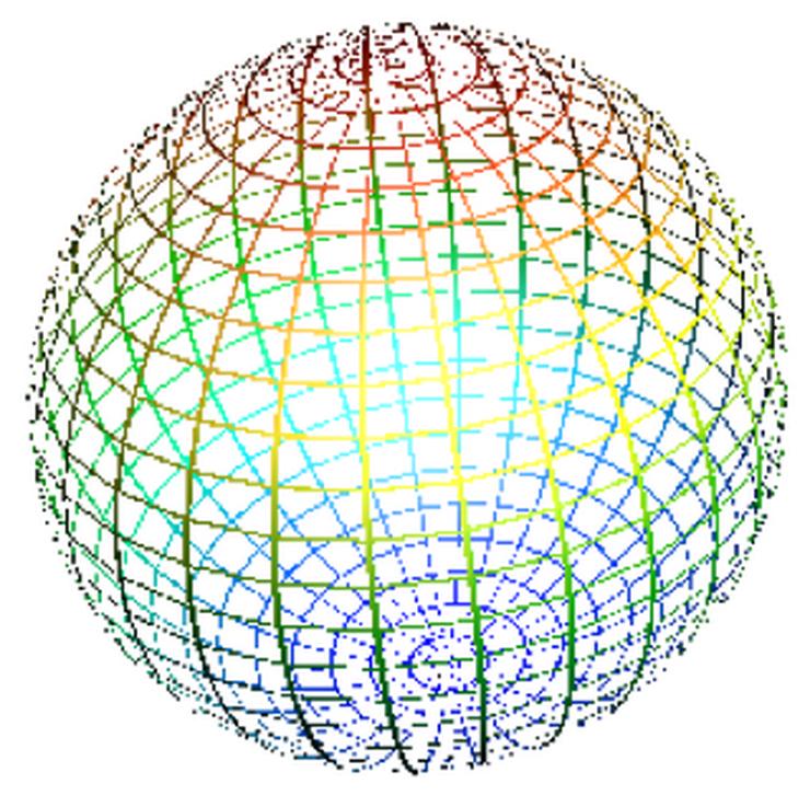 Mathe- und Physik-Nachhilfe