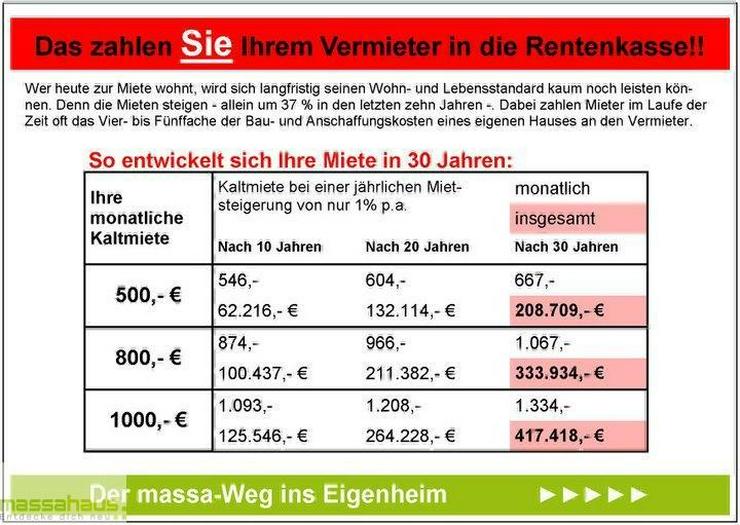 Bild 2: Viel Ausbaupotential für Handwerker: Großes Haus mit großem Garten